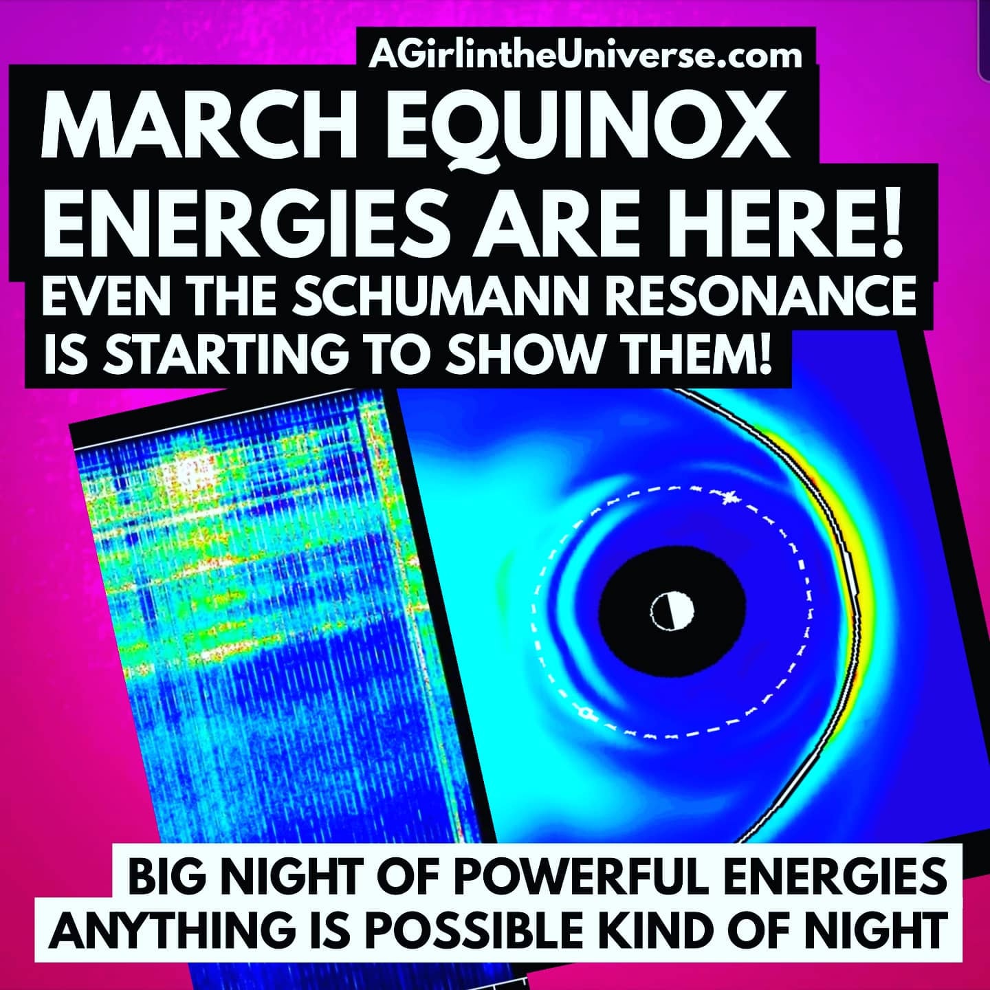 Spring Equinox 2023 Central Time