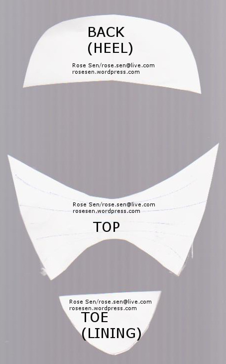 Gumpaste Shoe How-To: Tips And Template | Cakestories.ca