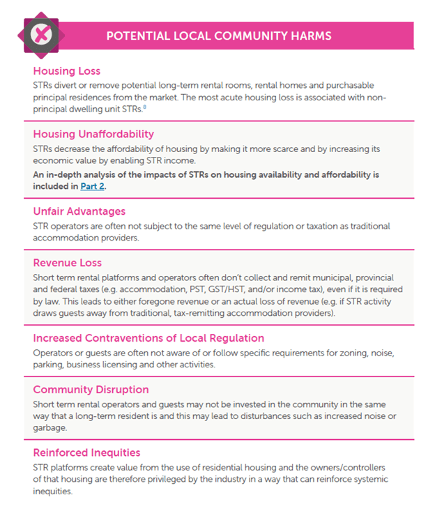 Have Your Say Short Term Rental Survey Rossland