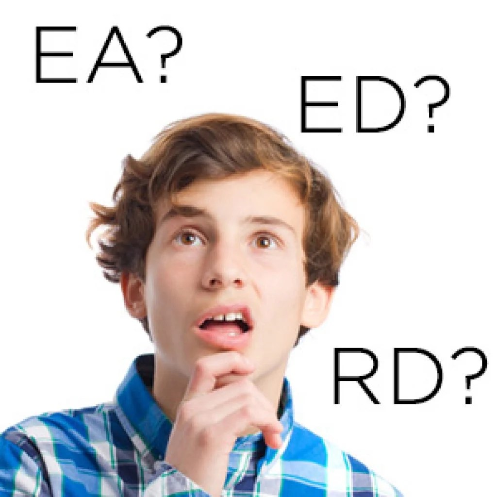 Early Action vs. Early Decision Pros and Cons and What Your Child