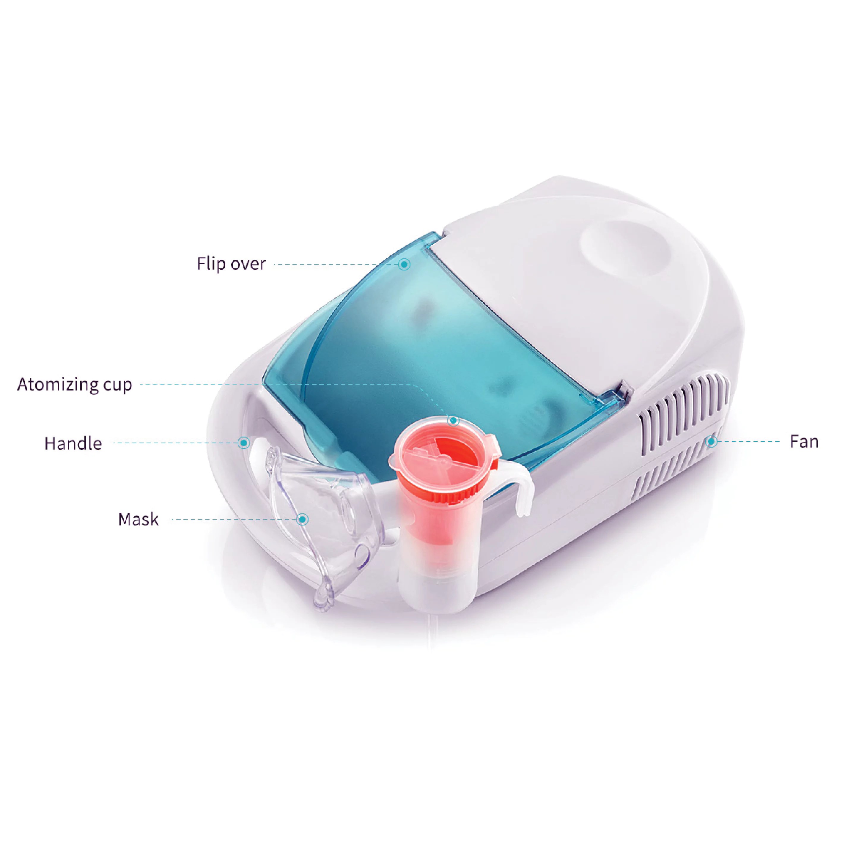Rotamed Compressing Nebulizer W003 Rotabiogen