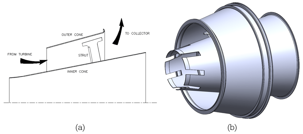 Exhaust Diffuser Structural Analysis and Design Enhancement Against