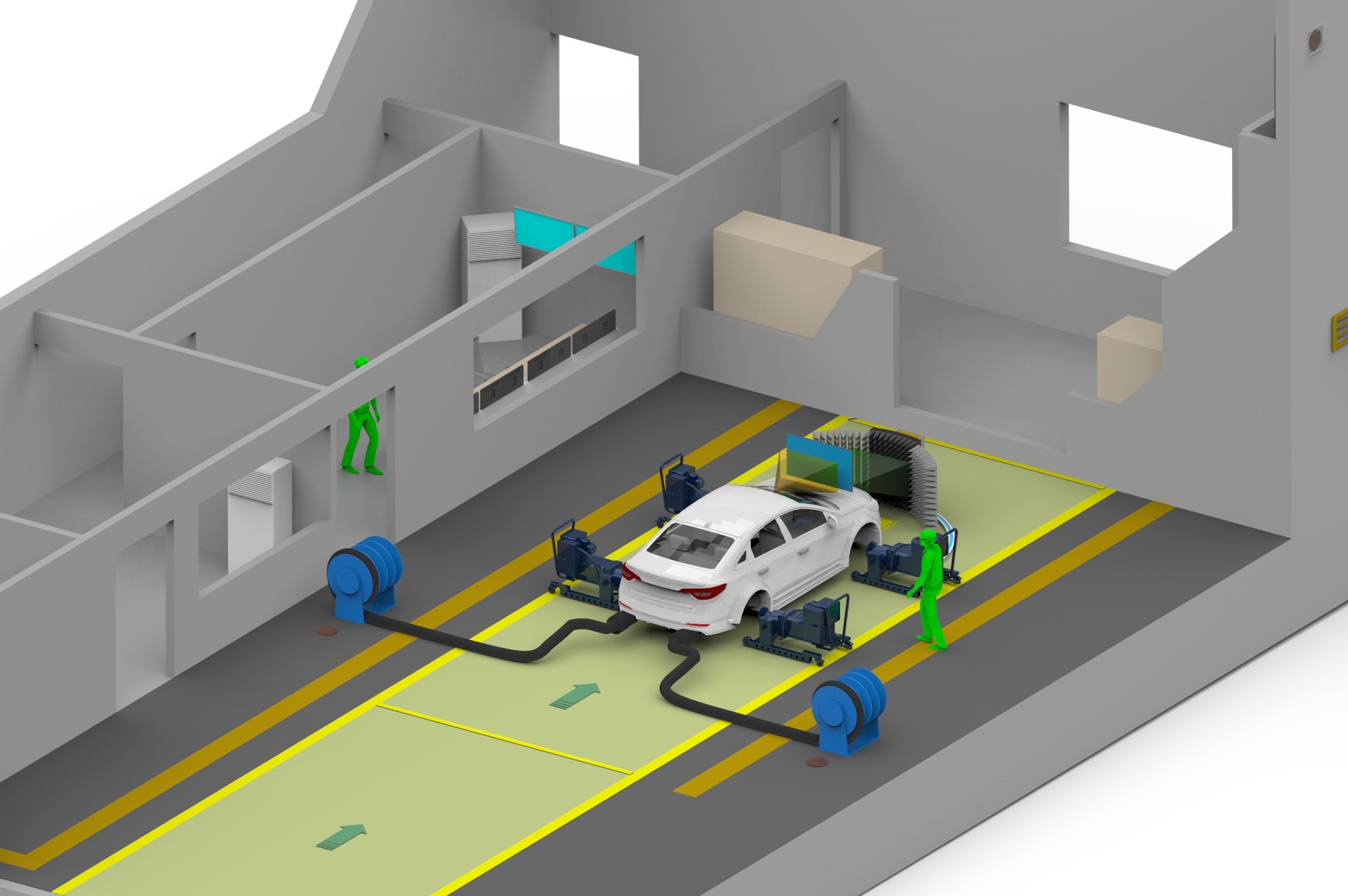 Intelligent and connected vehicles Rototest