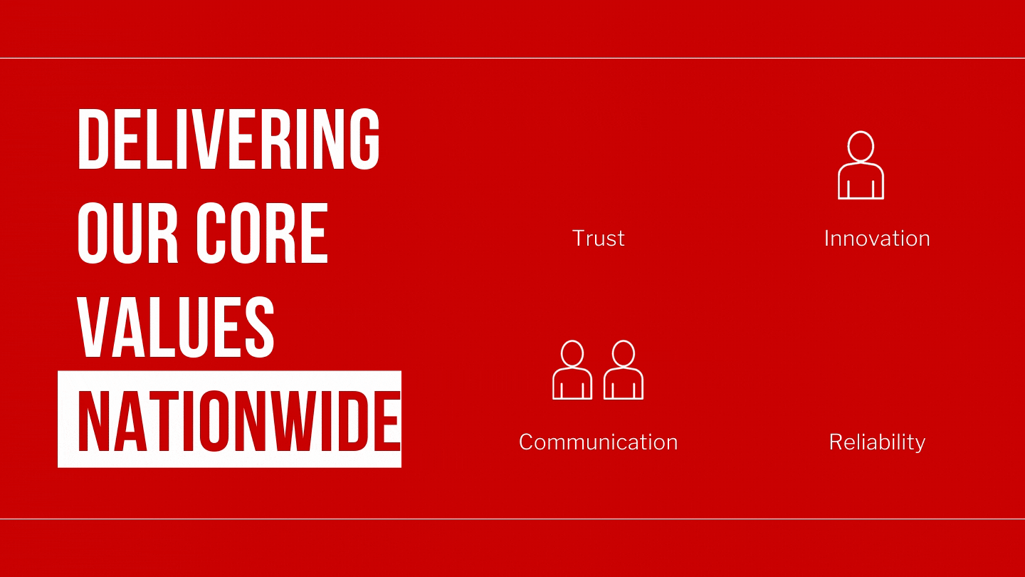 Delivering Core Values Roughstock Inc.