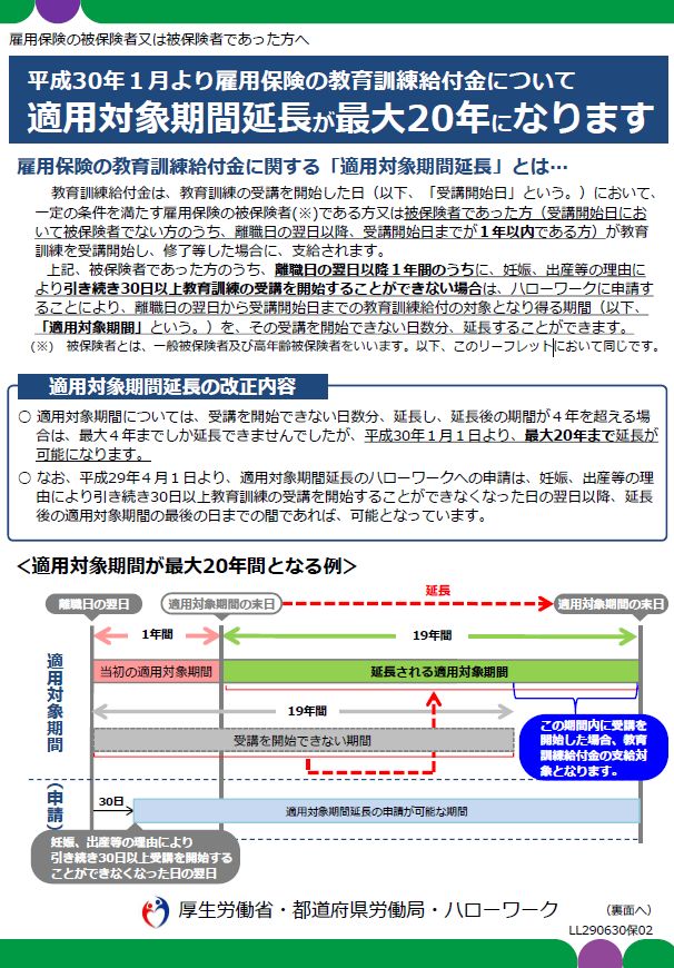 平成30年1月より雇用保険の教育訓練給付金について適用対象期間延長が最大20年になります 労務ドットコム