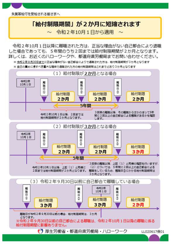 失業等給付に係る「給付制限期間」が2か月に短縮されます。 労務ドットコム