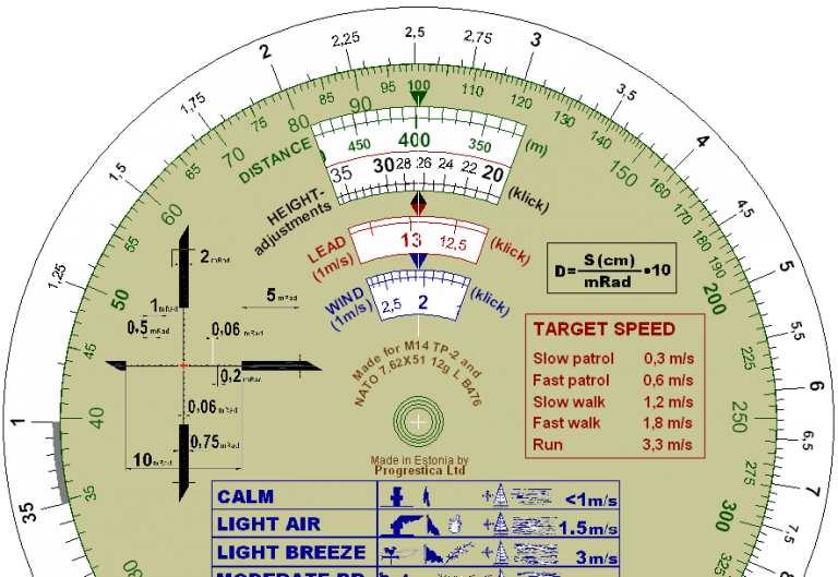 One Round MilDot Calculator 1 Round MilDot Calculator