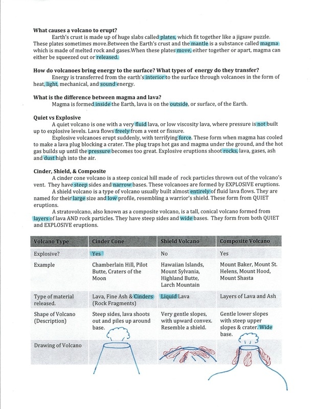 Volcanoes Mrs. Roundy Science