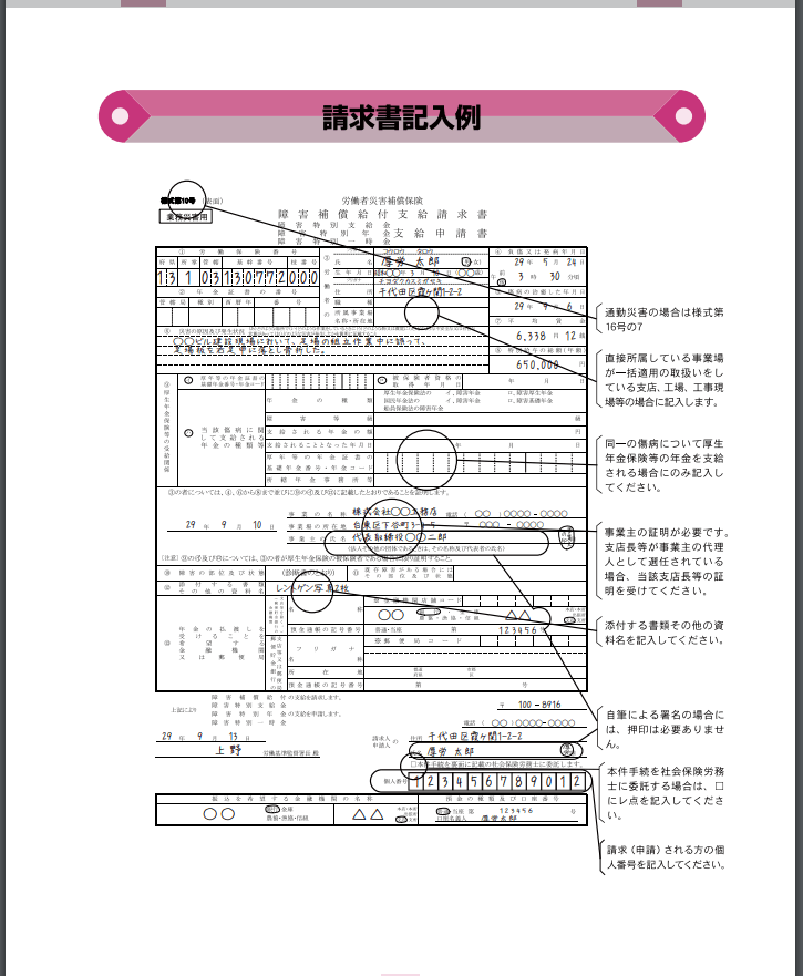 労災申請の手続きと書き方(障害補償給付・障害（補償）年金前払一時金) 労災（労働災害） 無料相談センター
