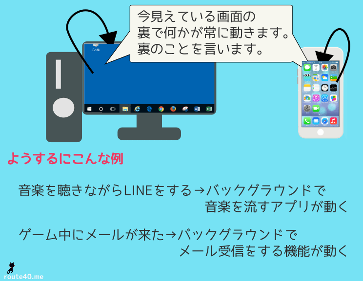 OSとは？パソコン・スマホ用語を説明「ようするにあれ」 ルート40