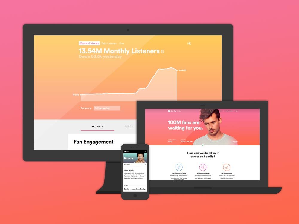 Spotify Login For Artists RouteNote Blog