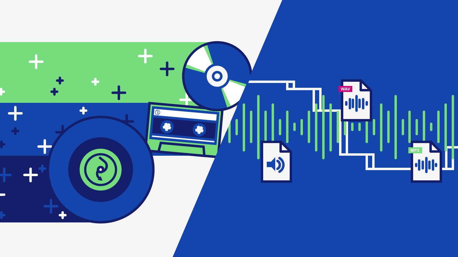What is digital audio? A complete guide for artists RouteNote Blog