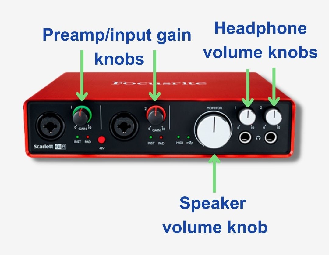 How do audio interfaces work? Recording professional audio at home