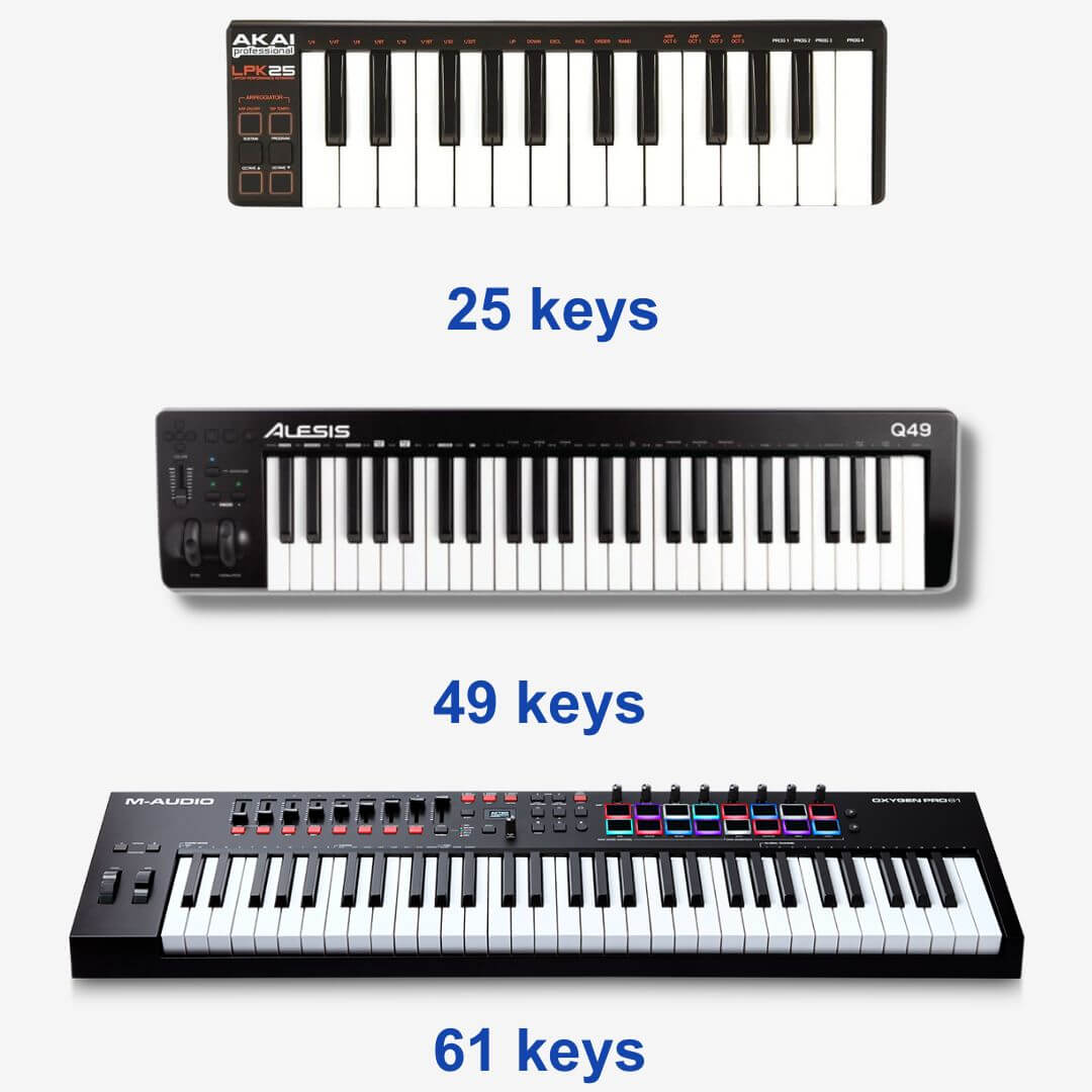 10 things to consider when choosing a MIDI keyboard RouteNote Blog
