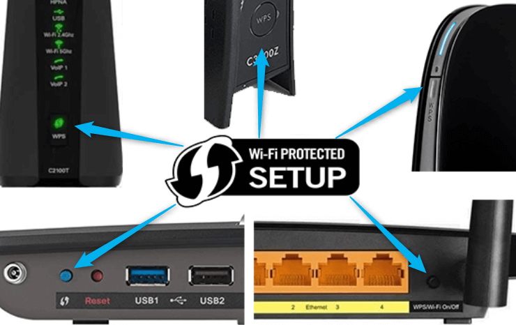 Router Wps – Telegraph