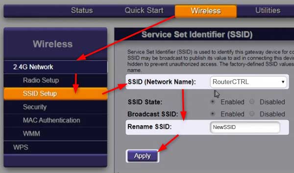 Calix Router Login Explained - RouterCtrl