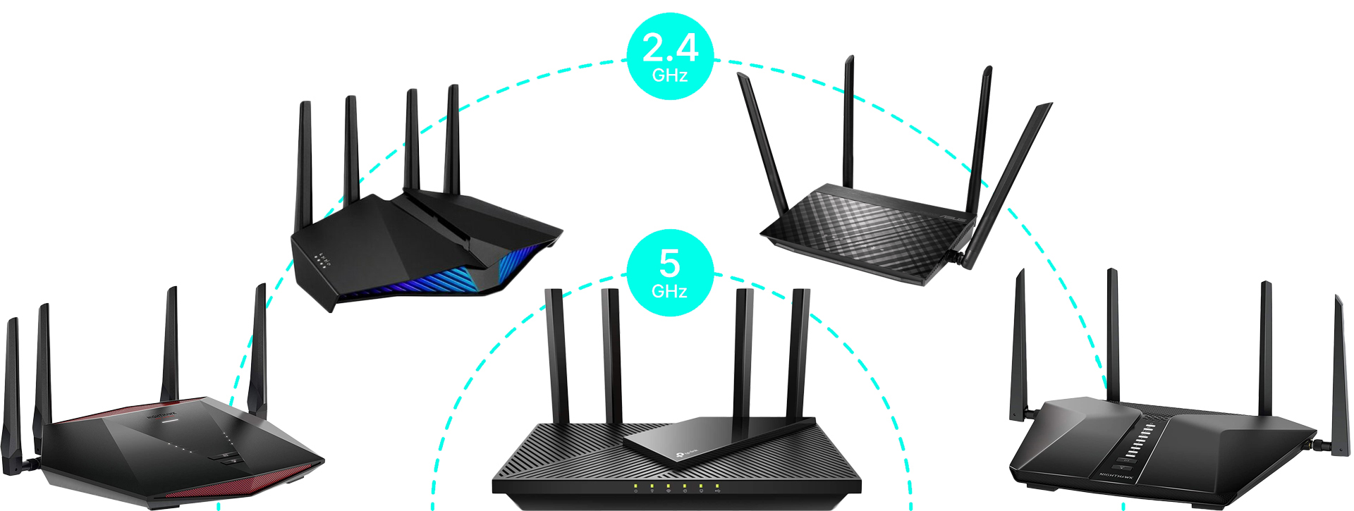TriBand vs. DualBand Router (What’s the Difference?) RouterCtrl
