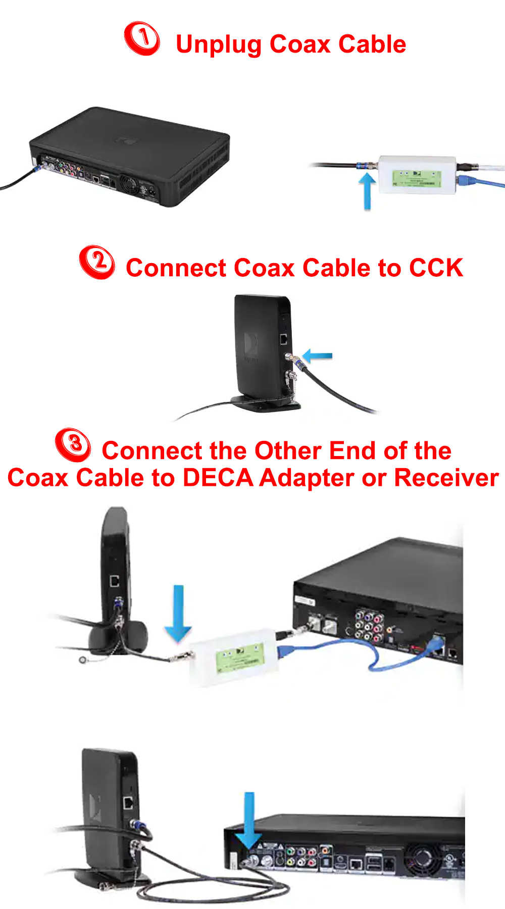 How to Connect DIRECTV to WiFi? (A StepbyStep Setup Guide) RouterCtrl