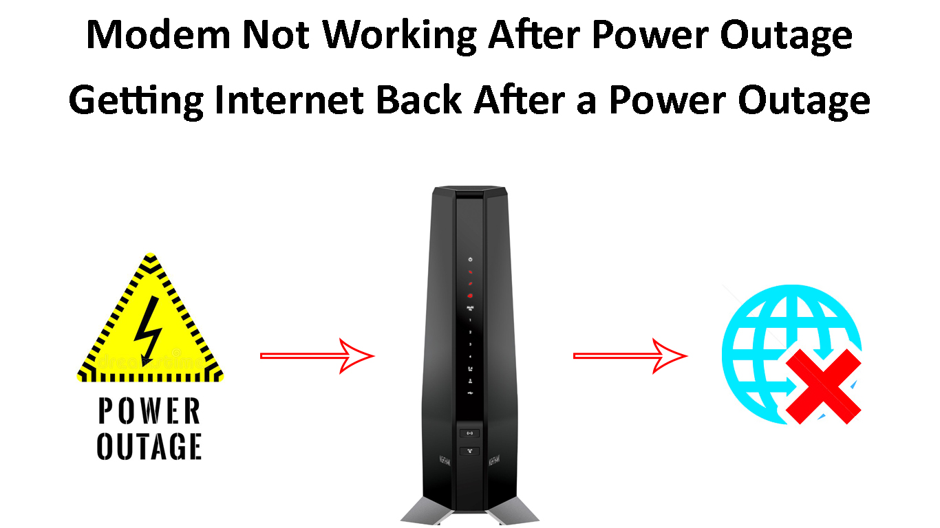 Modem Not Working After Power Outage (Getting Back After a