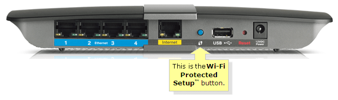 Linksys WiFi extender setup for ac1200 using WPS Button