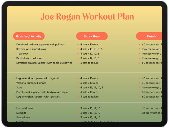 Joe Rogan Daily Routine RoutineBase
