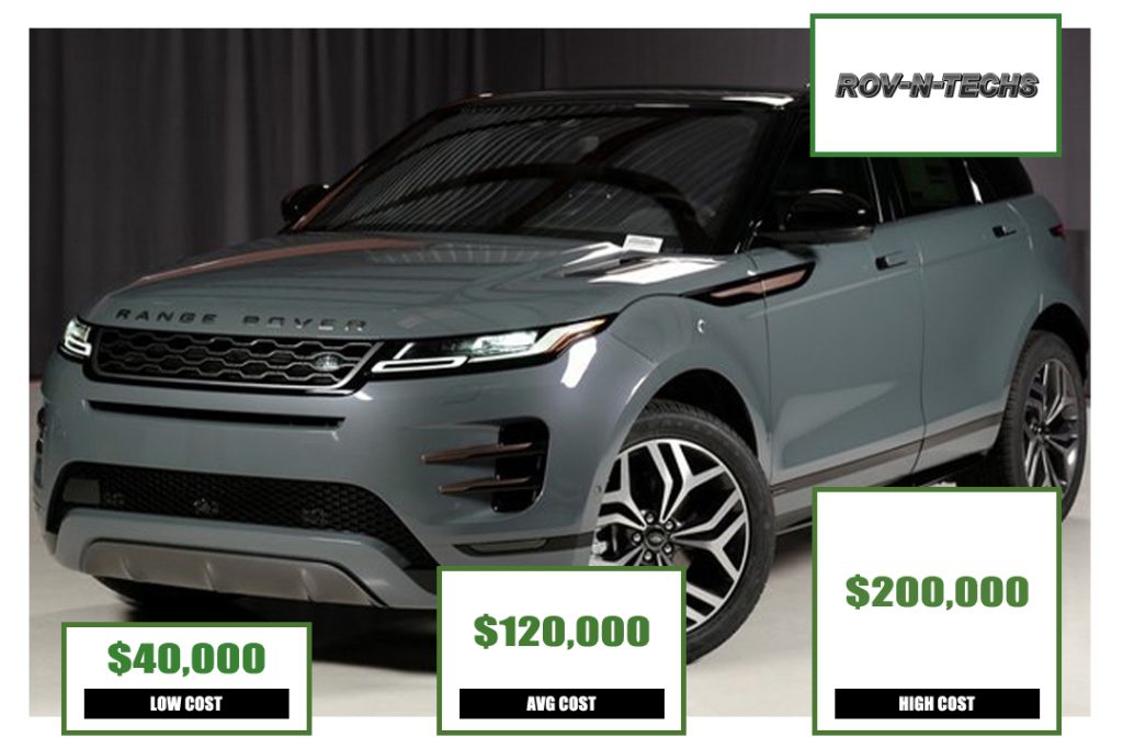 Land Rover Vs Range Rover Price RovNTechs