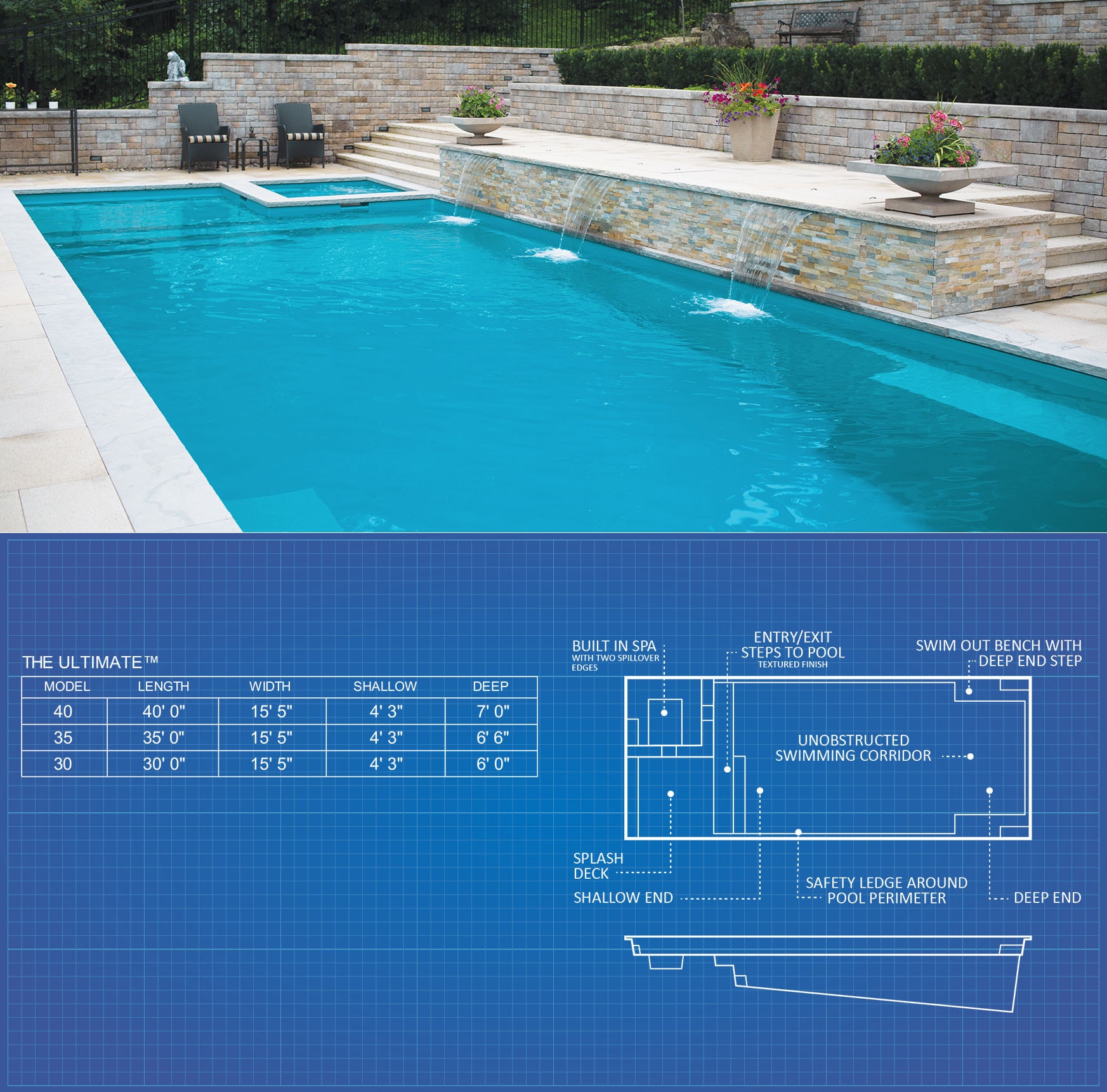 Fiberglass Swimming Pool Design Options Osterhus Outdoors