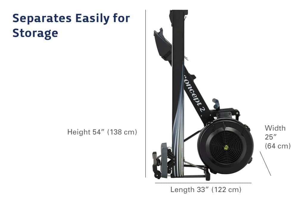 Concept2 Model D with PM5 Rowing Machine Monitor Review