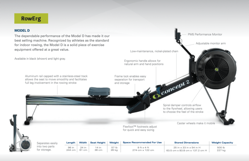 Everything You Need To Know About the Concept 2 Model D rowing machine