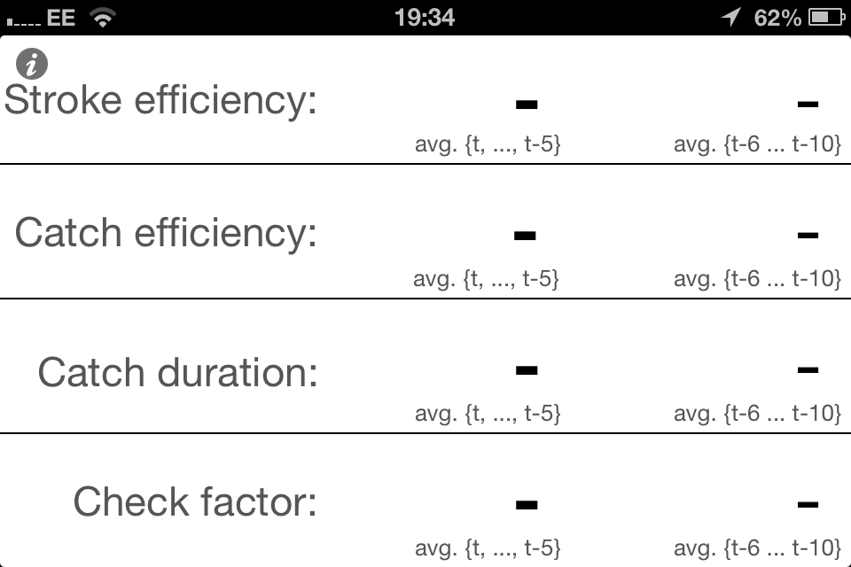Rowing in Motion V2.0 A Hands On user overview rowingmusings