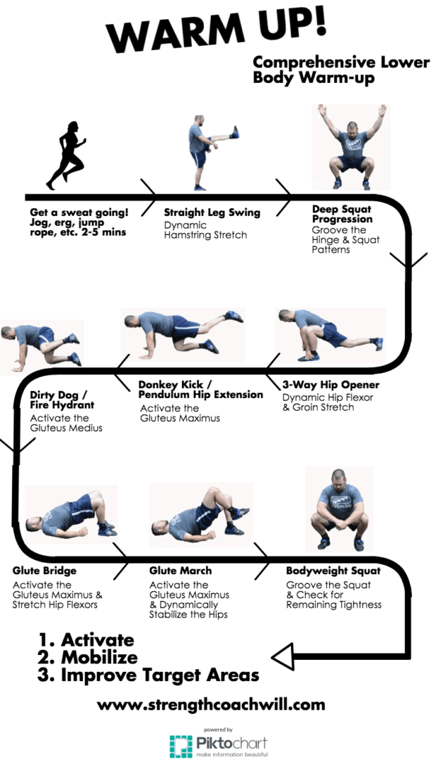 Comprehensive Lower Body WarmUp Rowing Stronger