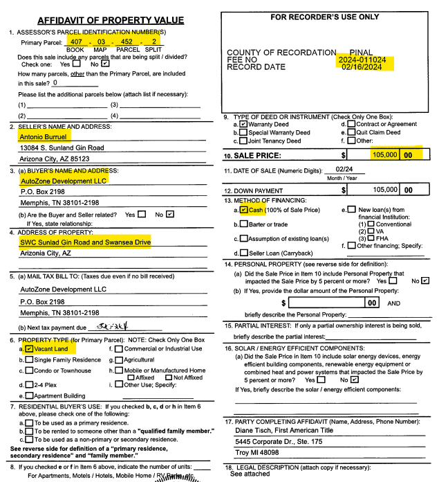 AutoZone purchases land in Arizona City off of Sunland Gin Rd. ROX