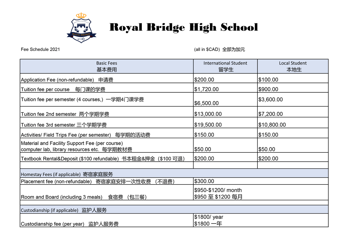 Tuition & Fees Royal Bridge High School