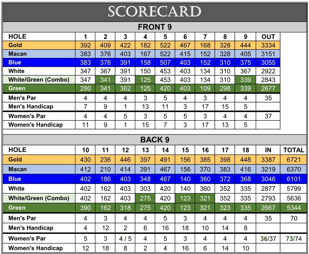 Scorecard Royal Colwood Golf Club