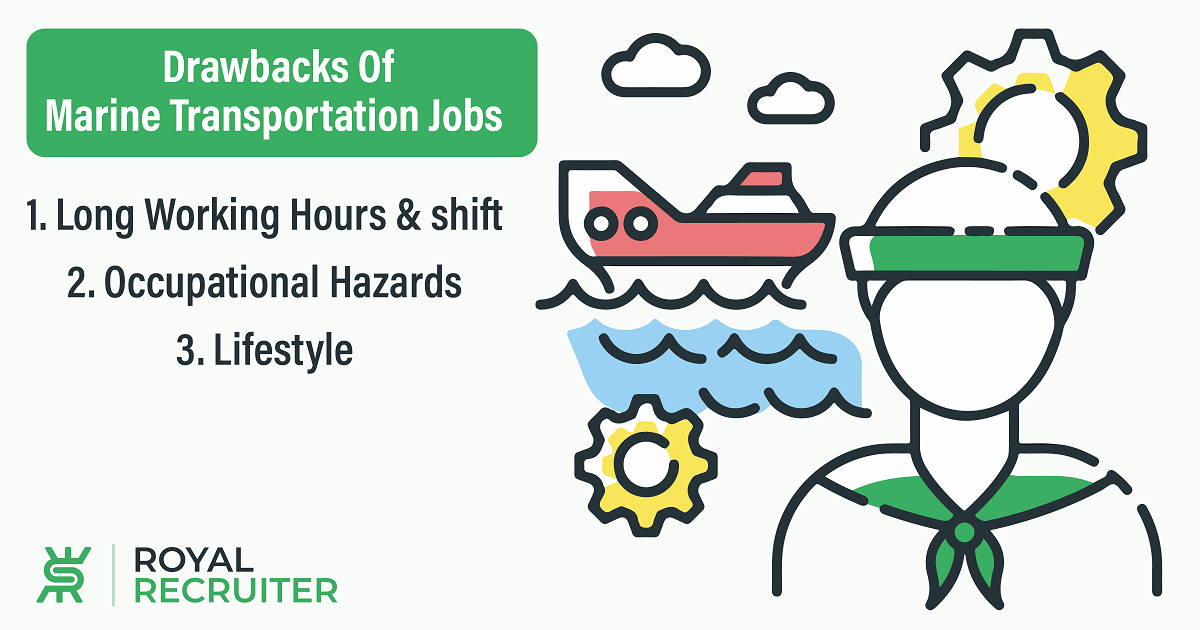 Best Paying Jobs In Marine Transportation Royal Recruiter