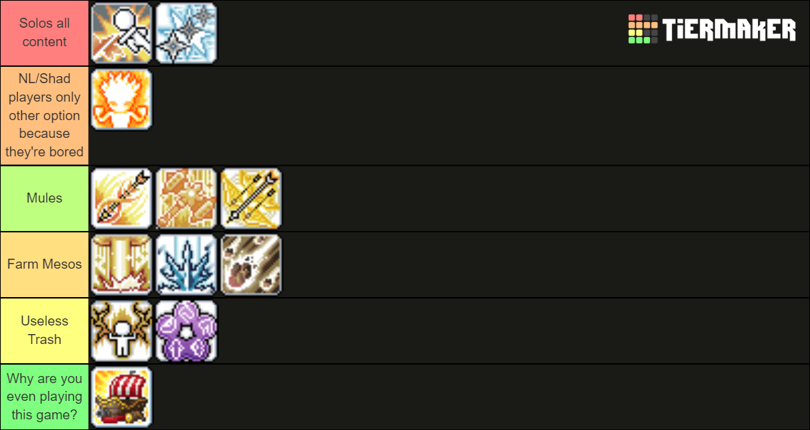 MapleRoyals Class Tier List Page 4 MapleRoyals