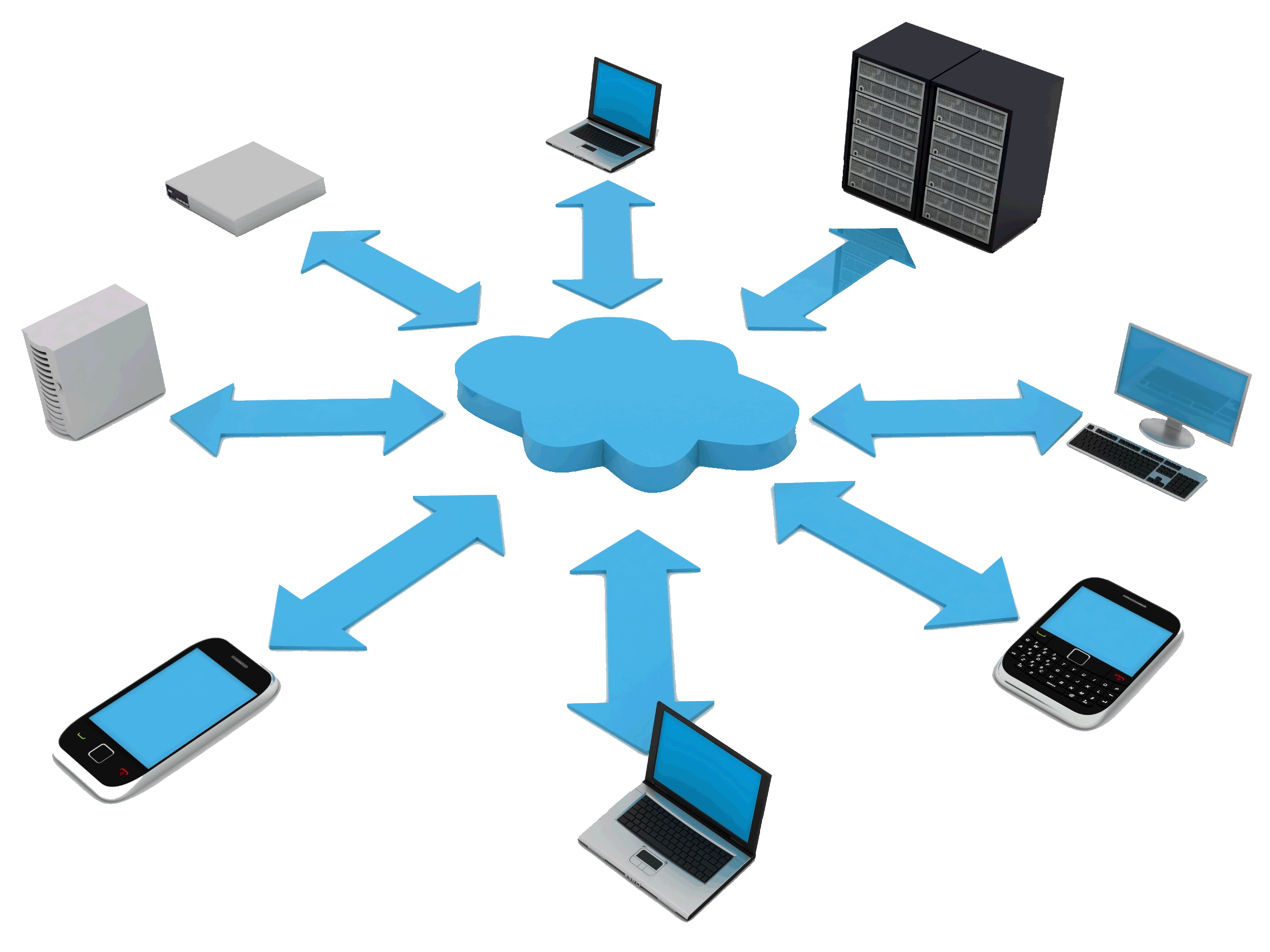 Network & Infrastructure Management Royal Technocrats Inc