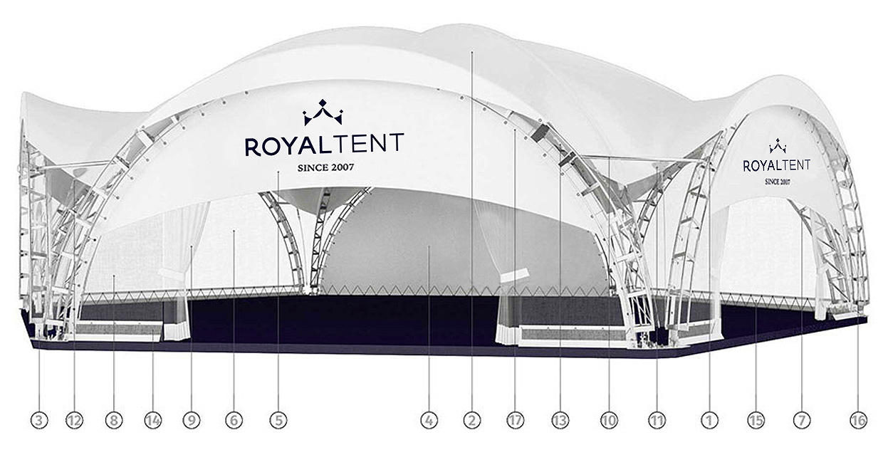 Best looking and strongest temporary structures in the Middle East