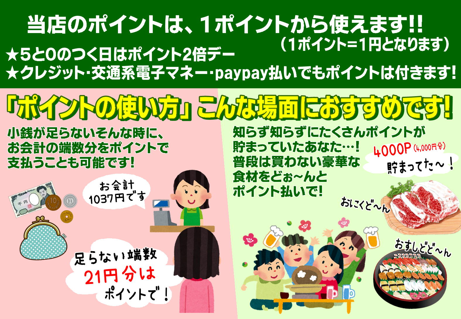 よつやポイントカード ローヤルよつや