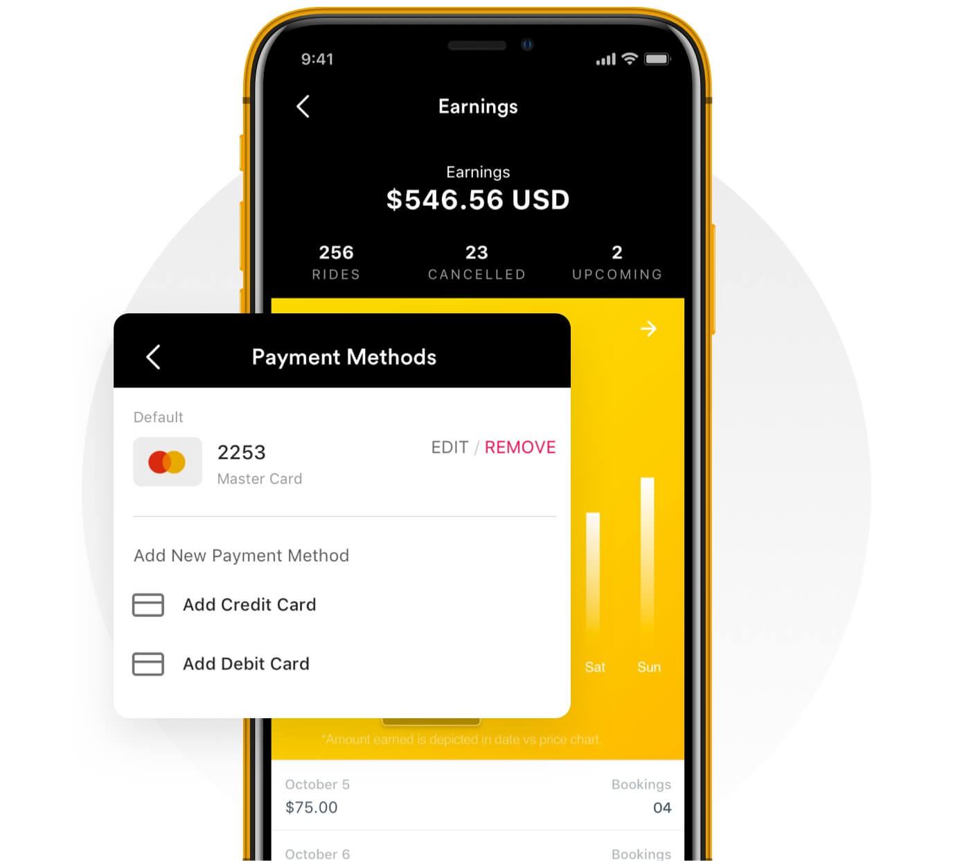 Rideshare Software Build Rideshare Platform