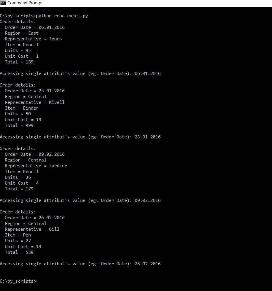 A guide to read excel file using Python Roy Tutorials