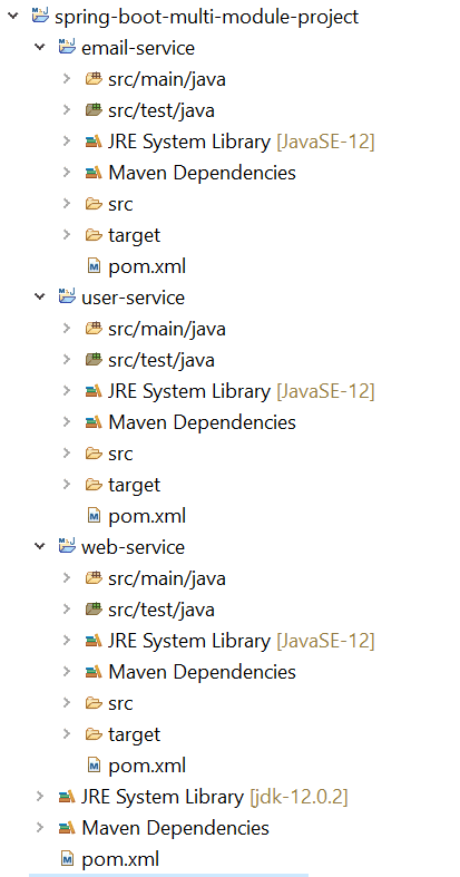 List Of Spring Boot Programming Project Ideas 2023 Spring Boot Multi-Module Project - Roy Tutorials