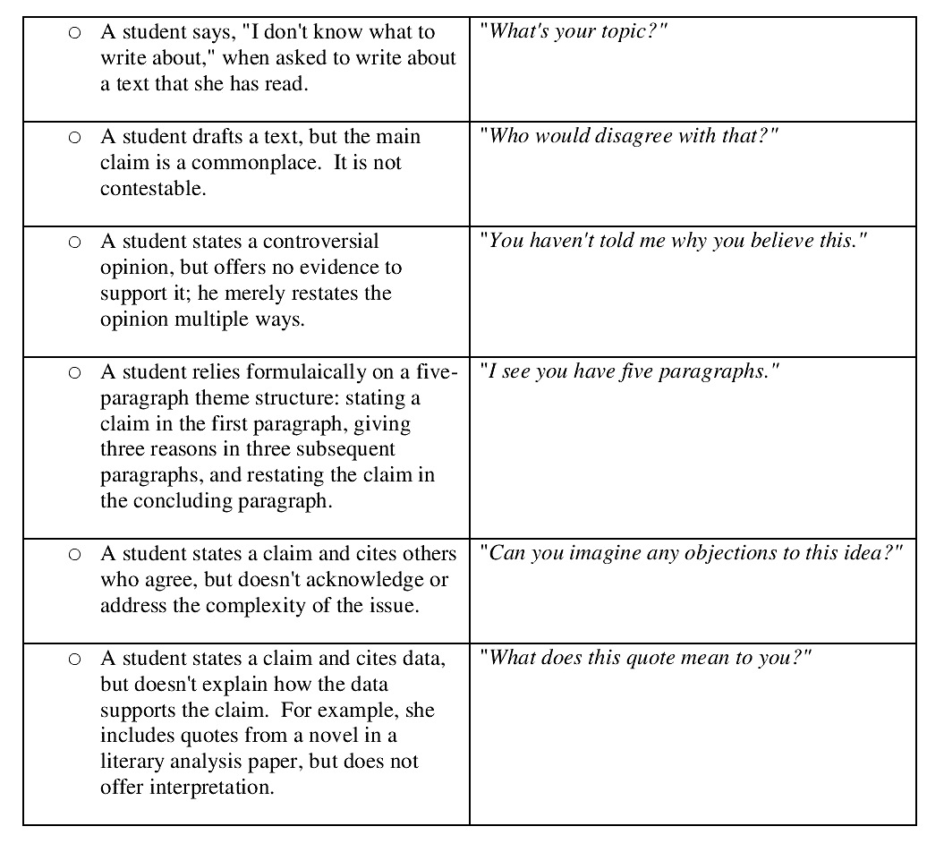 ISSA Proceedings 2014 The Ubiquity Of The Toulmin Model
