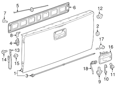 What Is A Tailgate And Why Is It Important? | GM Parts Center
