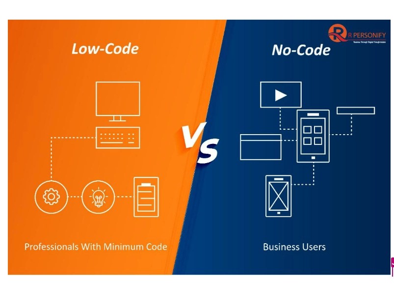 Low Code Application Platform Leader ServiceNow