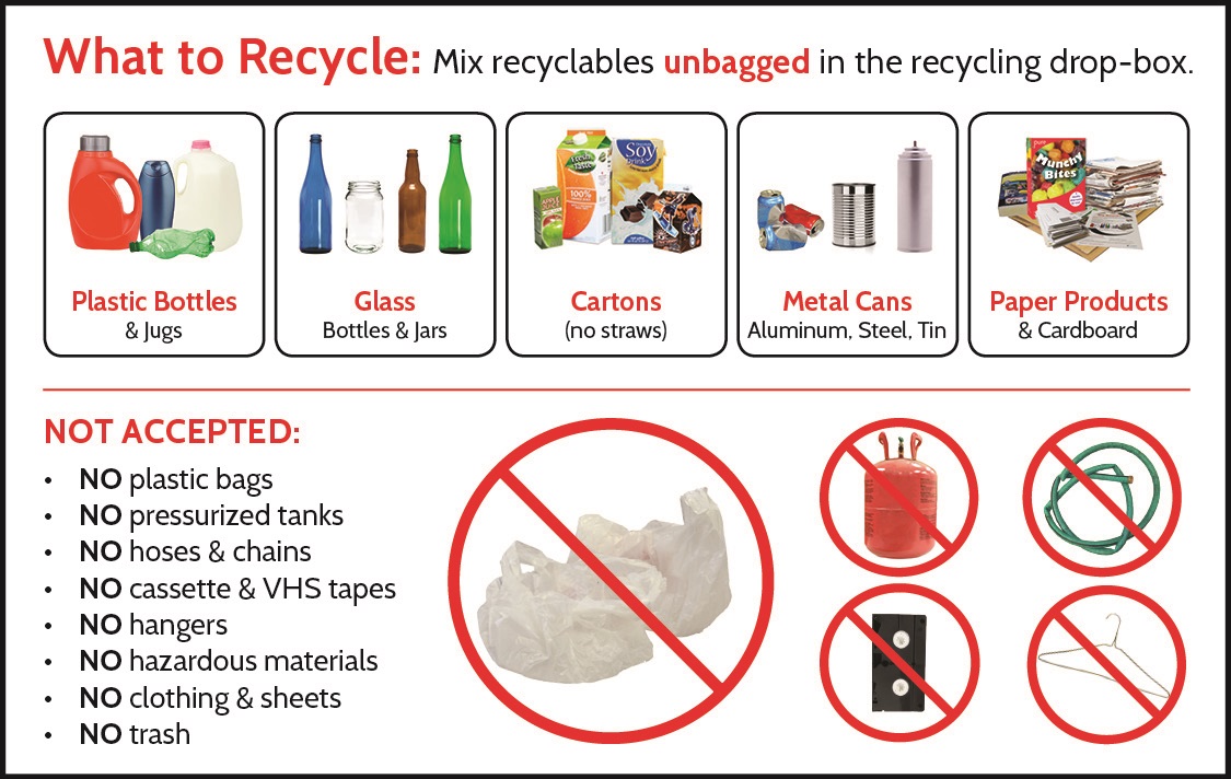 Fayette County Transfer Station Hours News Current Station In The Word