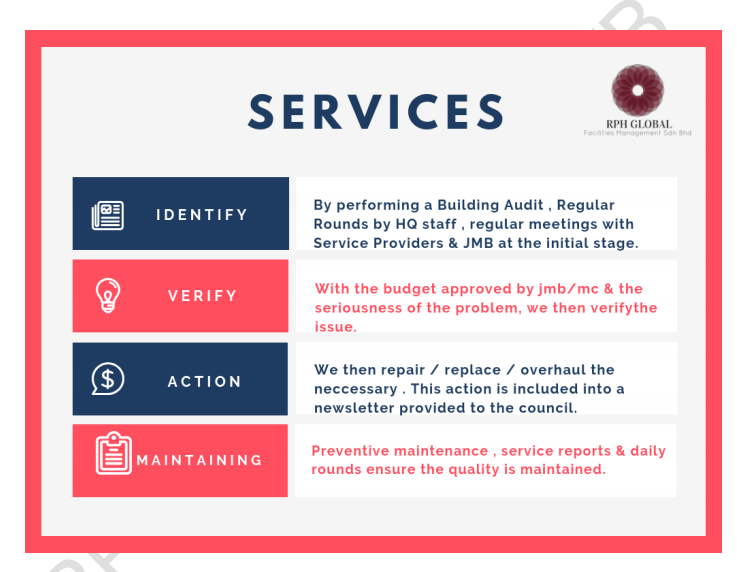 OUR CERTIFICATES RPH GLOBAL