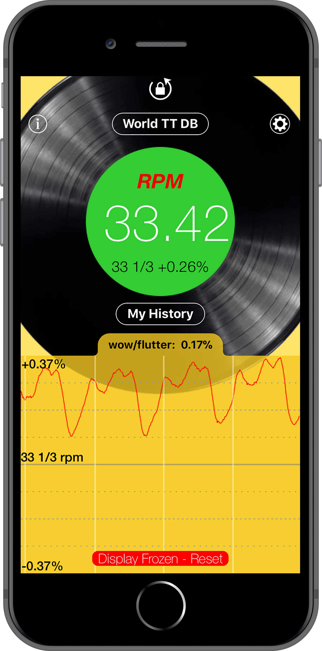 RPM The Turntable Speed Accuracy Checker