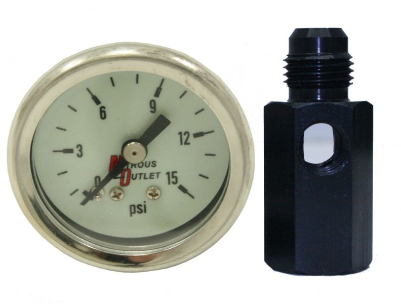 Domestic Performance Specialists