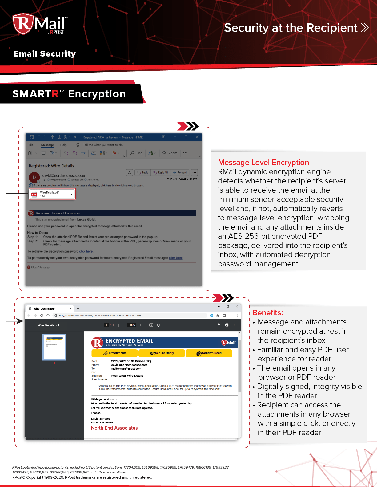 SMARTR™ Encryption Message Level Feature Tear Sheet